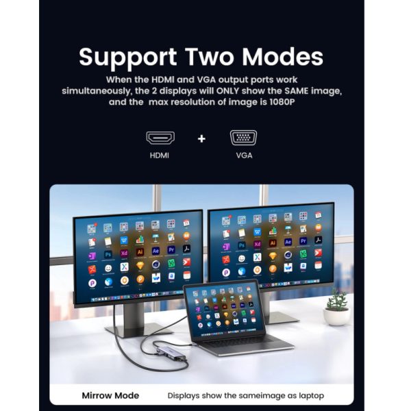 UGREEN 10-portni USB-C HUB 3×USB-A 3.0, 1xUSB- C PD, VGA, 4K, HDMI, 1xG-LAN, 1xSD, 1xTF, 3.5mm, sivi - Slika 5