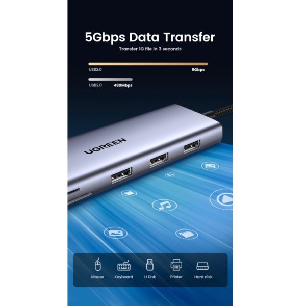 UGREEN 10-portni USB-C HUB 3×USB-A 3.0, 1xUSB- C PD, VGA, 4K, HDMI, 1xG-LAN, 1xSD, 1xTF, 3.5mm, sivi - Slika 9