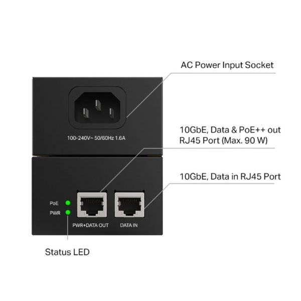 TP-Link POE380S Omada PoE++ Injector - Slika 2
