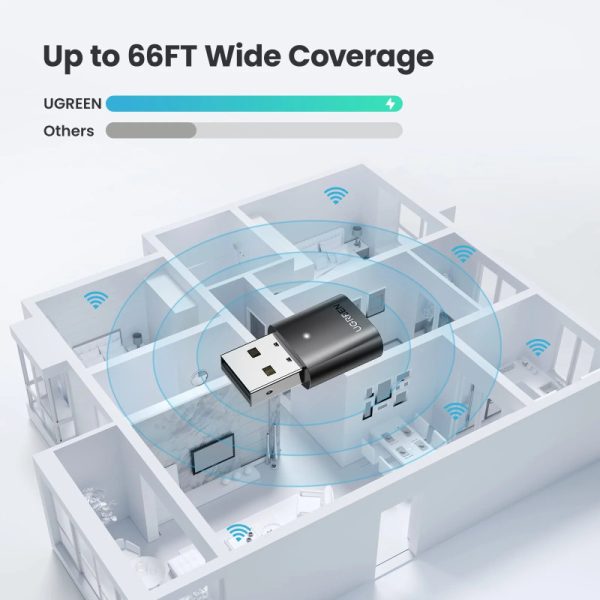 UGREEN Bluetooth 5.0 adapter USB-A - Slika 3