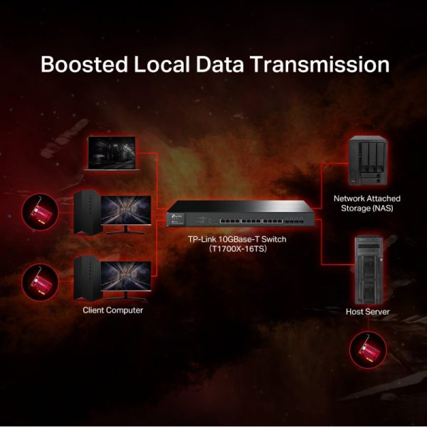 TP-Link 10 Gigabit PCIe mrežna kartica, low profile - Slika 6