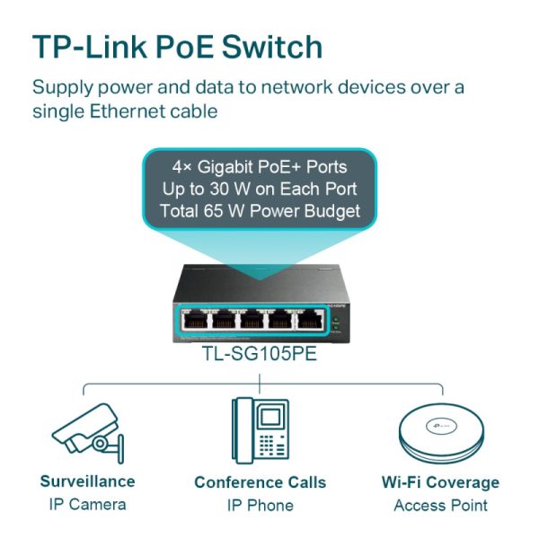 TP-Link 5-port Gigabit PoE Easy Smart preklopnik (Switch), 5×10/100/1000M RJ45, 4×PoE+, metalno kućište, 13" (65W) - Slika 4