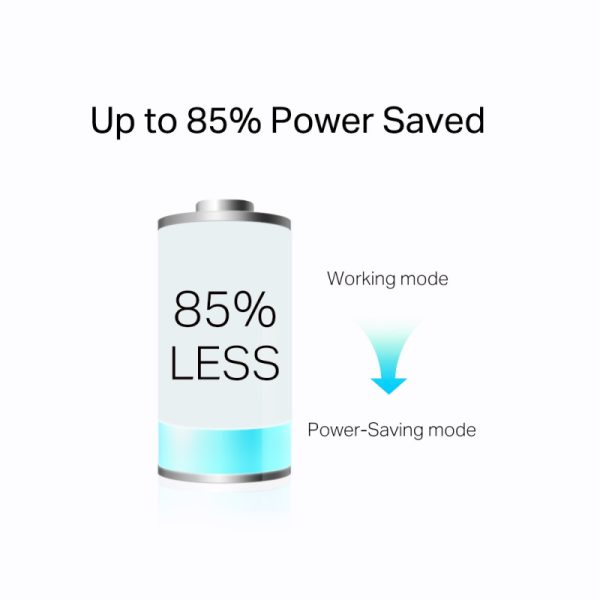 TP-Link AV1000 Powerline Gigabit mrežni adapter, 1000Mbps, dodatna strujna utičnica, HomePlug AV2 (duplo pakiranje) - Slika 6