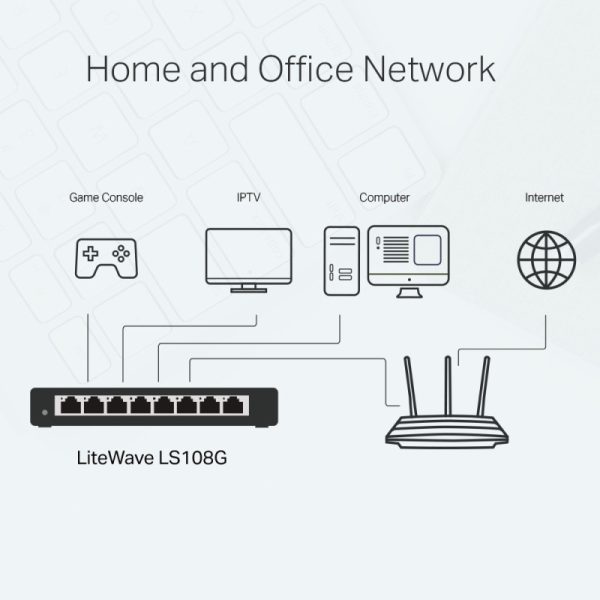 TP-Link 8-Port 10/100/1000Mbps Desktop Network preklopnik (Switch) Auto-Negotiation RJ45, Auto-MDI/MDIX, metalno kućište - Slika 5