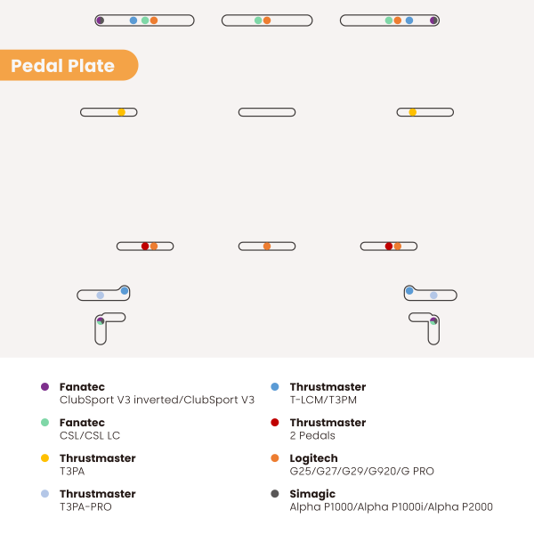 White Shark Racing simulation cockpit RSC-303 KING OF SPEED - Slika 8