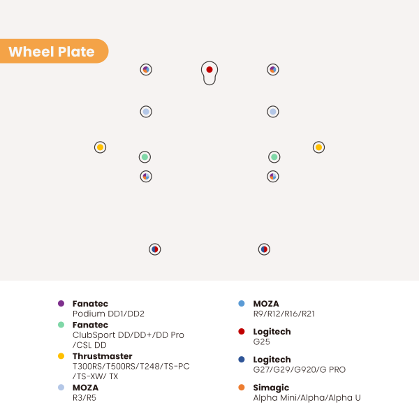 White Shark Racing simulation cockpit RSC-303 KING OF SPEED - Slika 9