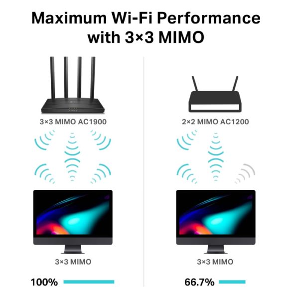 161419 57 Archer20C80