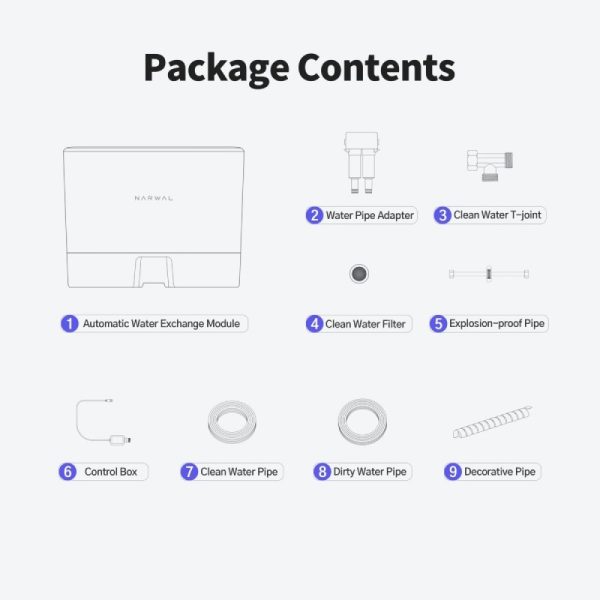 Narwal sustav za automatsku izmjenu vode